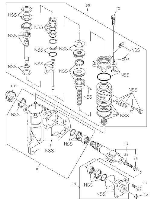 Partial Engine